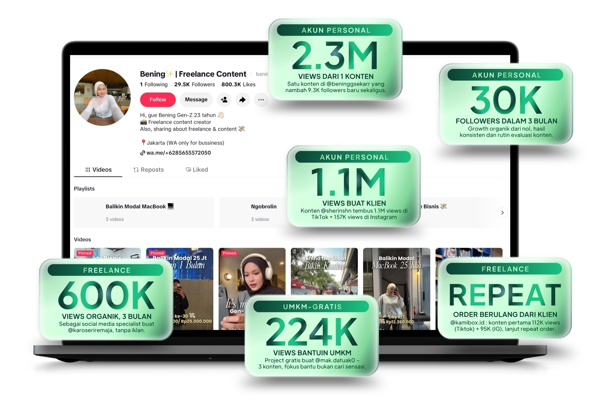 Pencapaian mentor Bening: 2.3M views dari 1 konten, 30K followers dalam 3 bulan, 1.1M views buat klien, 600K views organik, 224K views bantu UMKM, dan repeat order dari klien.